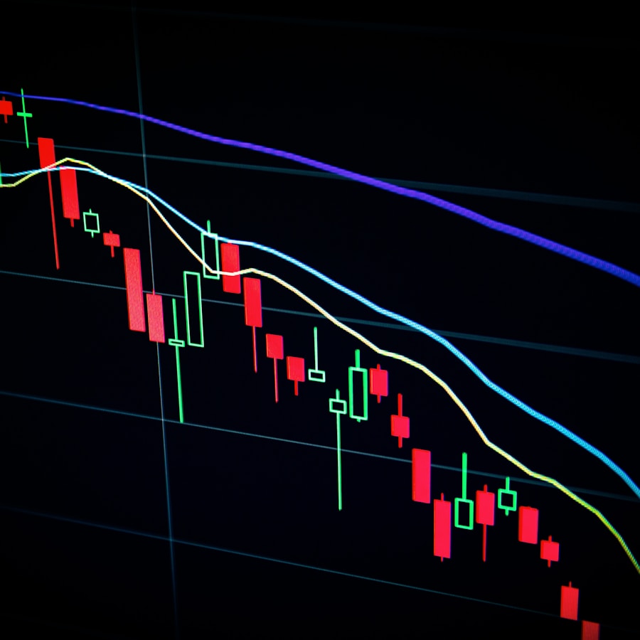 Equities — stocks